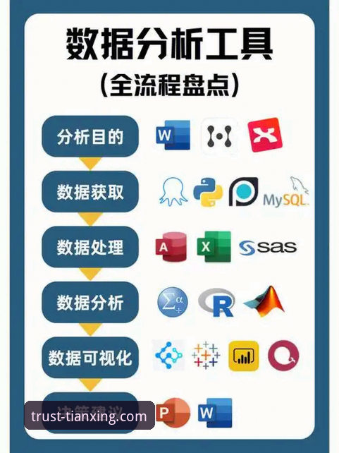 天行体育数据分析下载全流程详解