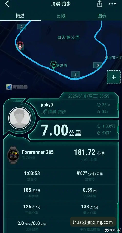 天行体育手机版 天行体育手机版最新动态:v2.1.0版本上线,运动数据分析迎来新变革