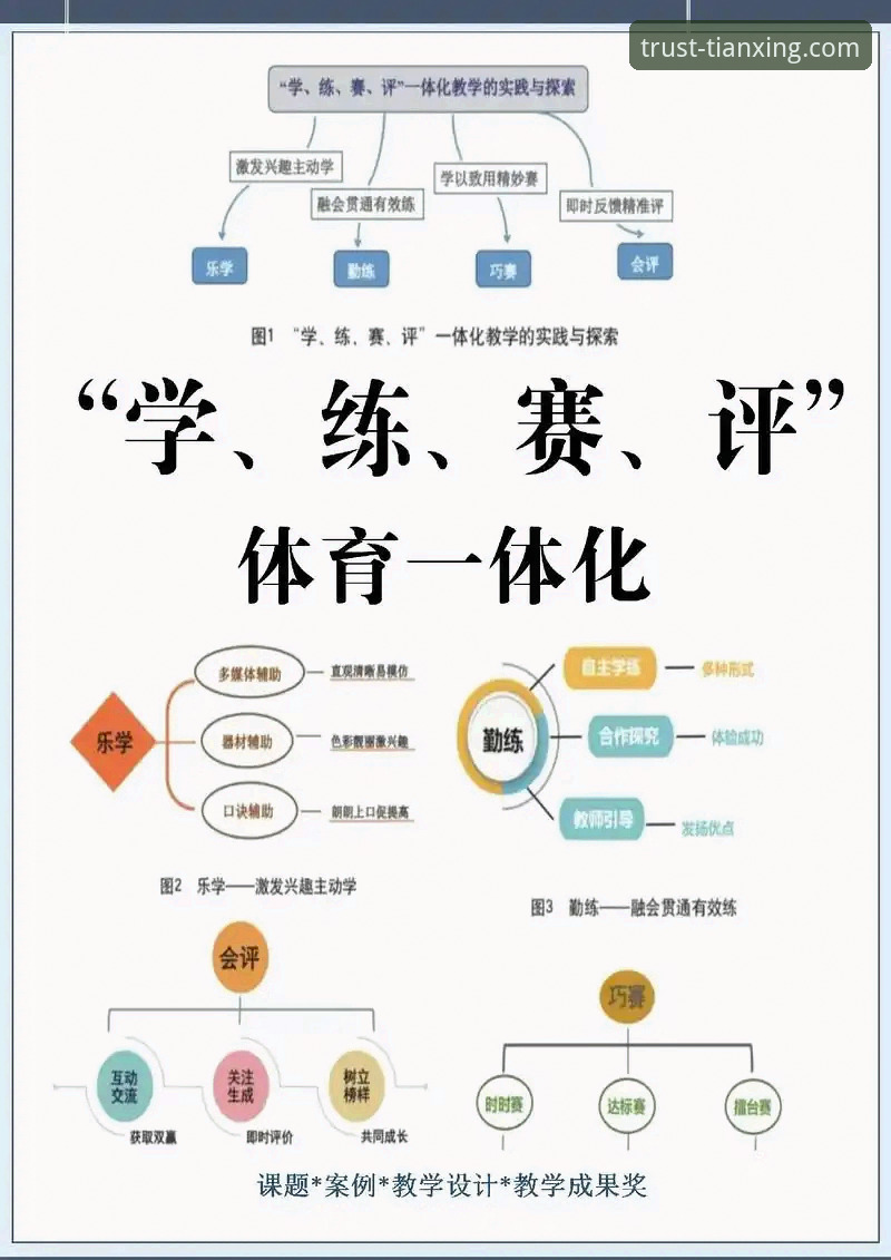 天行体育真实评价功能详解 天行体育平台评价功能实操教程:从新手到高手的完整指南