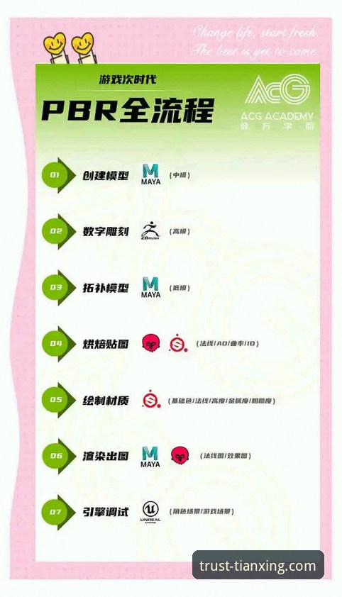 天行体育登录2026最新版本 天行体育登录2026最新版本实用技巧:从安装到数据同步的全流程指南