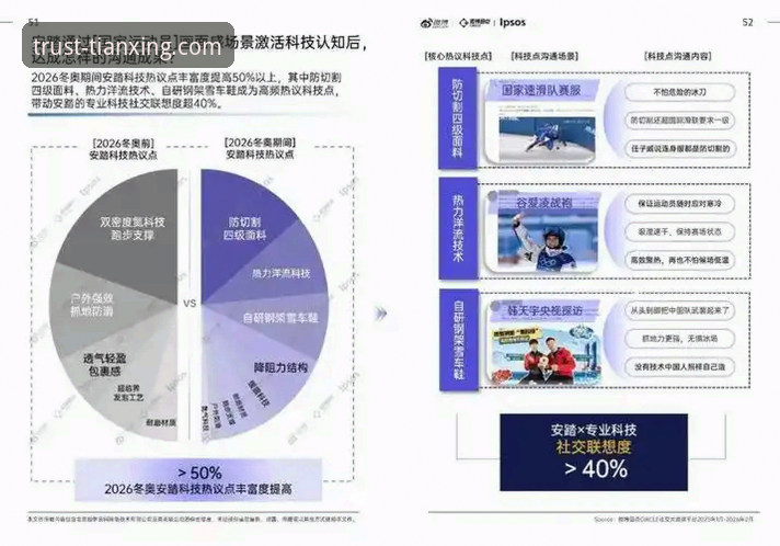 2026天行体育数据分析 揭秘2026天行体育数据分析:运动爱好者不可不知的深度洞察