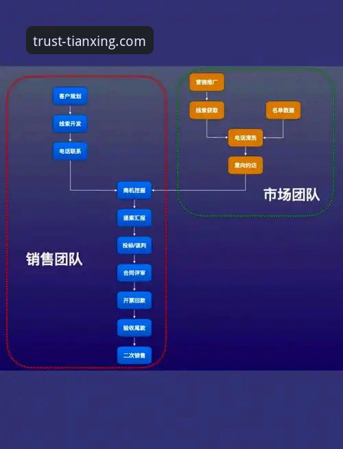 天行体育平台安全性与使用完整指南：新手必读